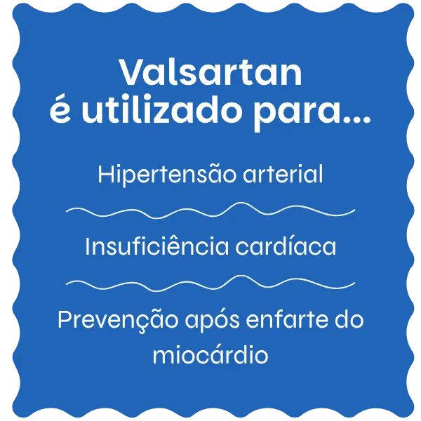 Valsartan utilizado para
