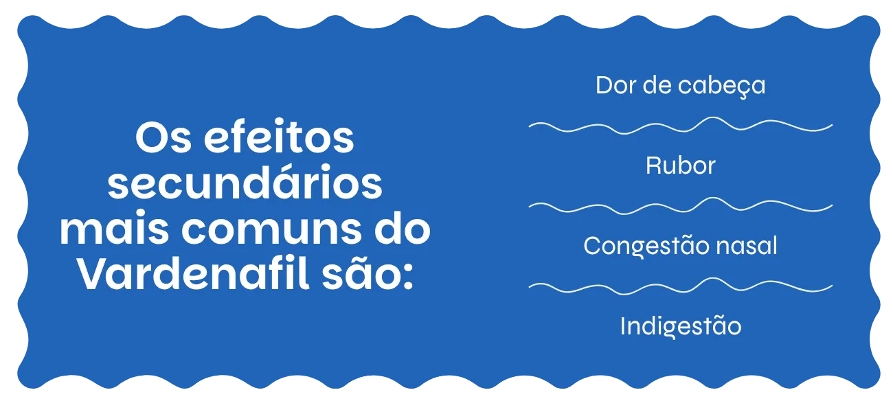 Vardenafil efeitos secundários