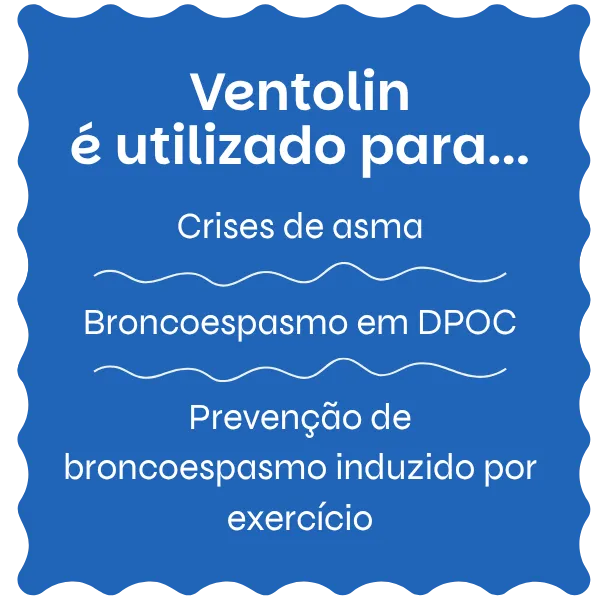 Ventolin utilizado para