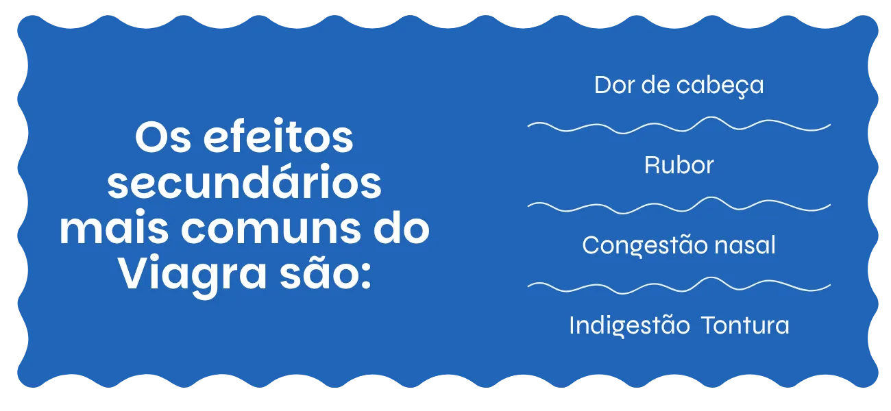 Viagra efeitos secundários