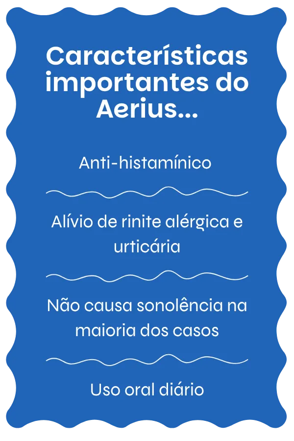 Visão geral do Aerius