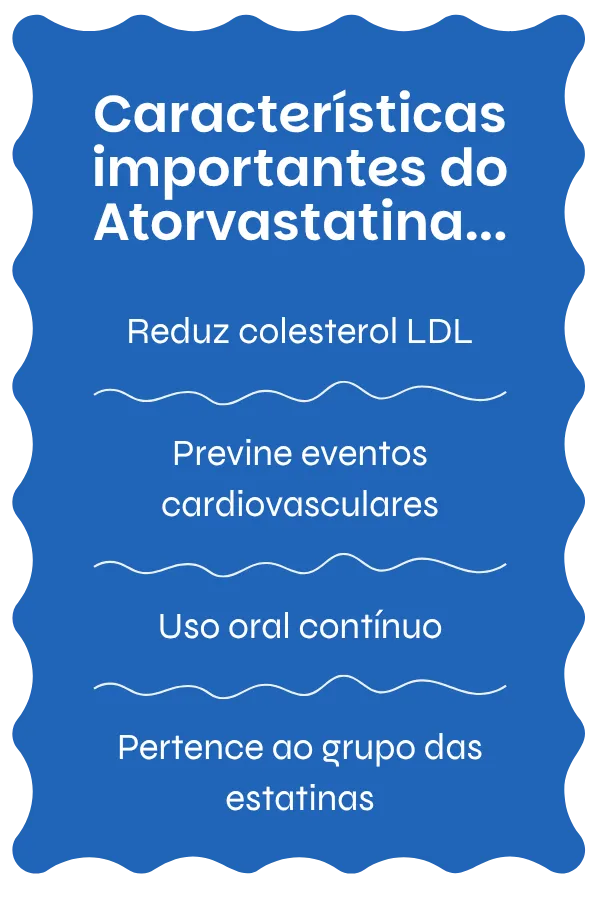 Visão geral do Atorvastatina
