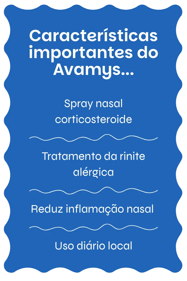 Visão geral do Avamys
