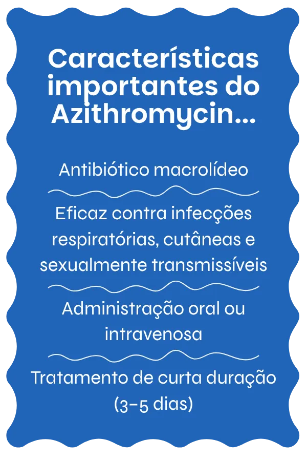 Visão geral do Azithromycin