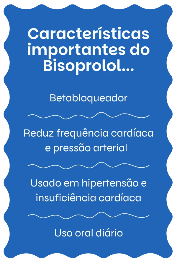 Visão geral do Bisoprolol