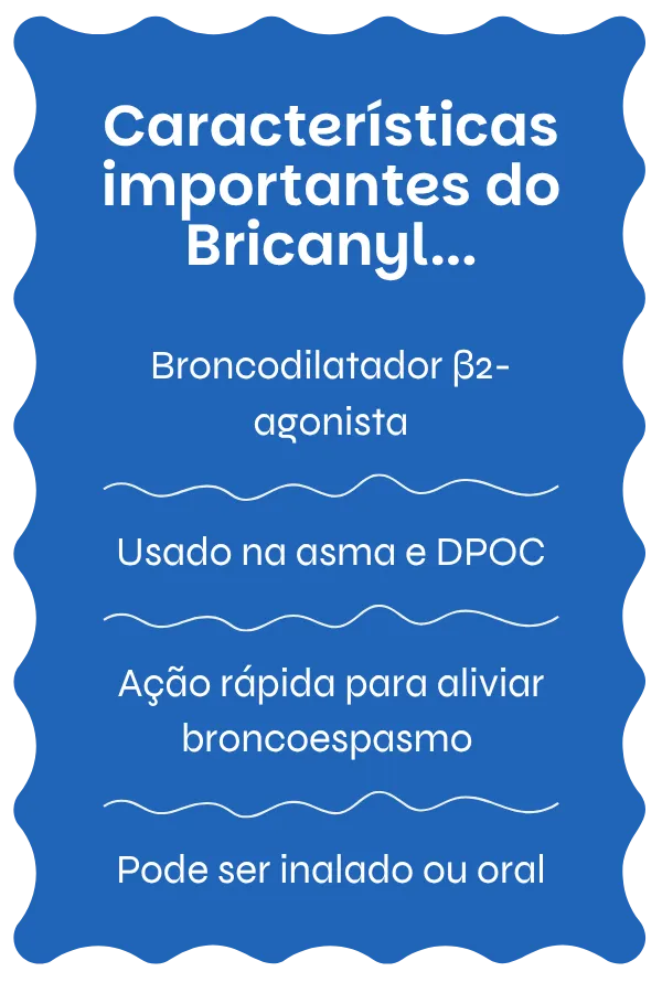 Visão geral do Bricanyl