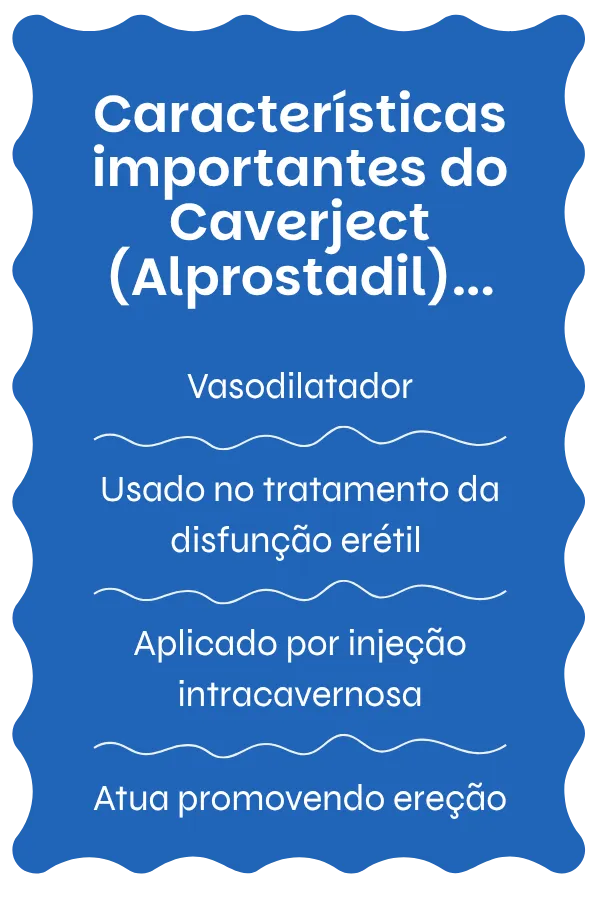 Visão geral do Caverject (Alprostadil)