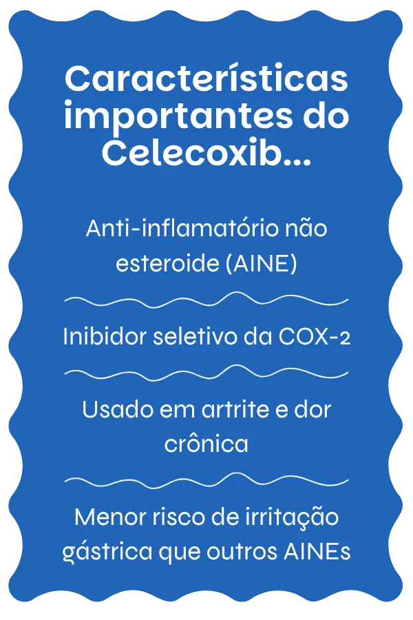Visão geral do Celecoxib