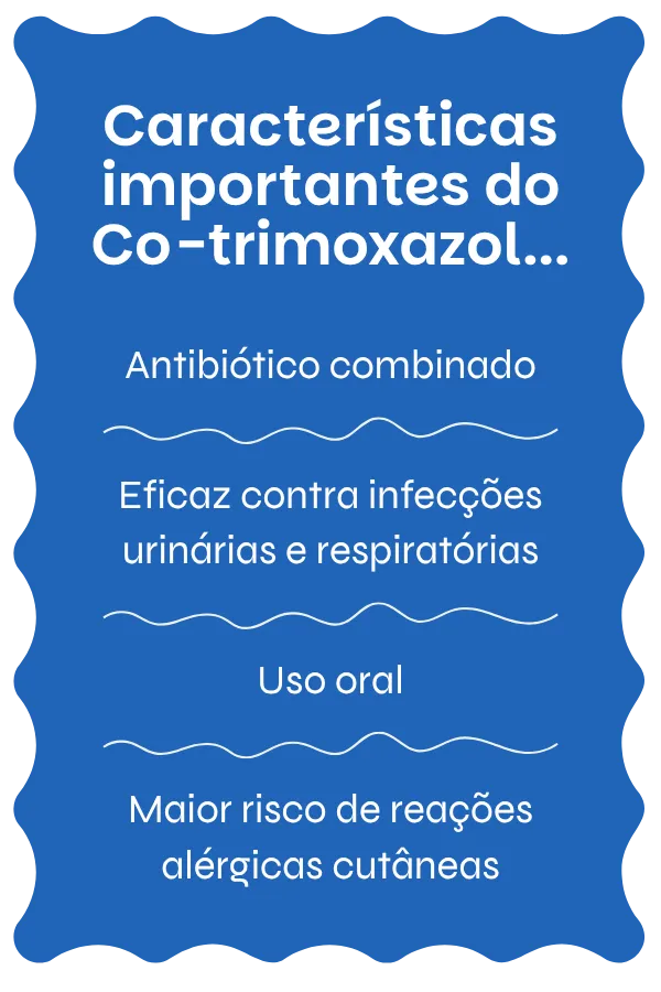 Visão geral do Co-trimoxazol
