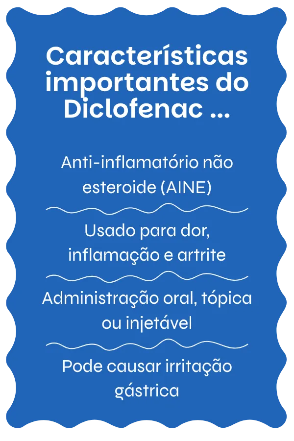 Visão geral do Diclofenac
