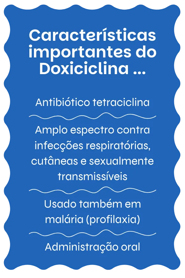 Visão geral do Doxiciclina
