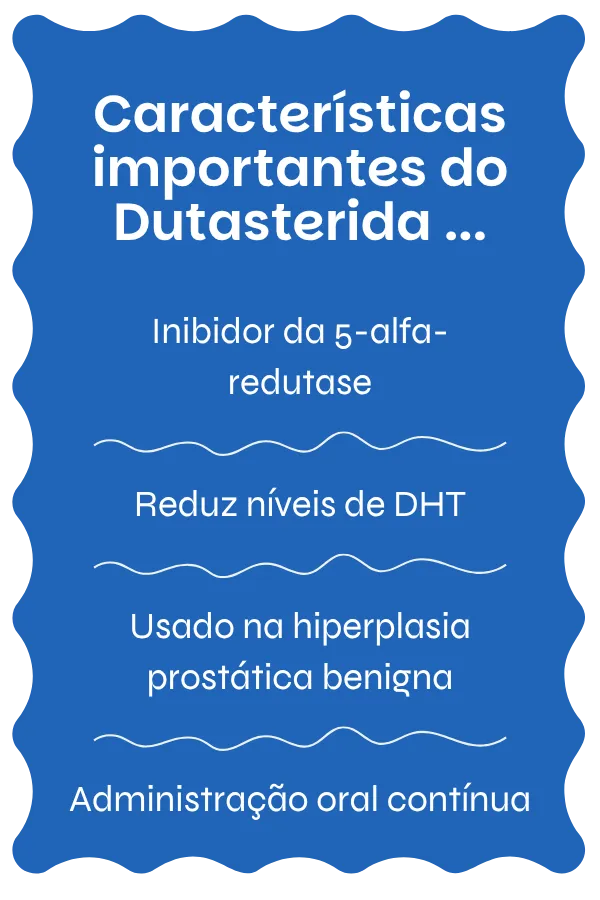 Visão geral do Dutasterida