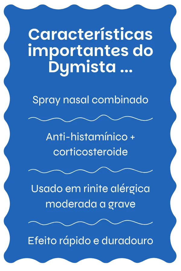 Visão geral do Dymista