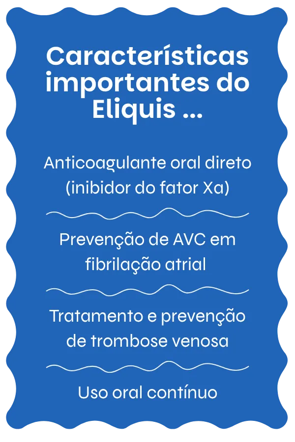 Visão geral do Eliquis
