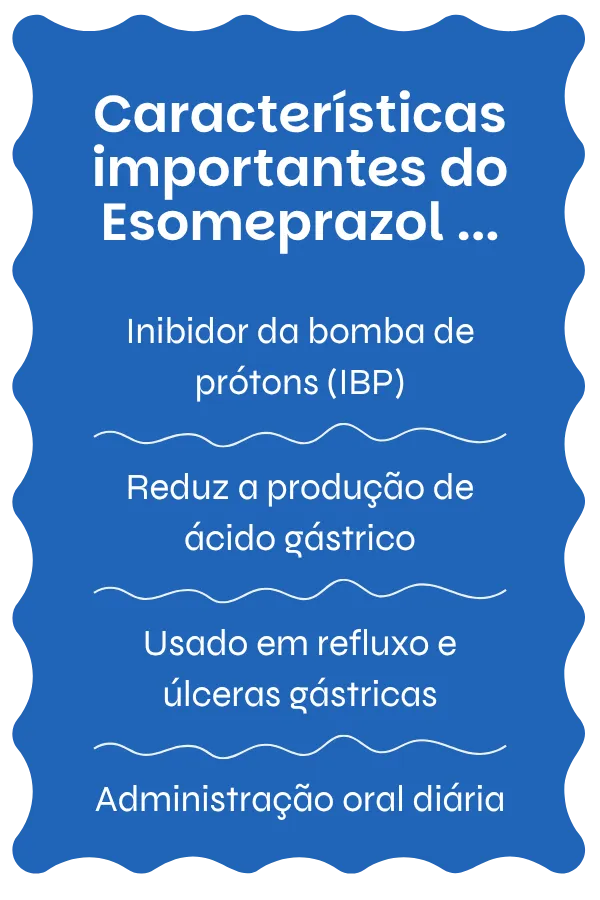 Visão geral do Esomeprazol