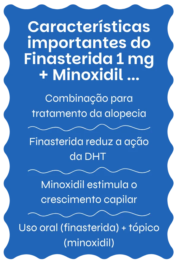 Visão geral do Finasterida 1 mg + Minoxidil