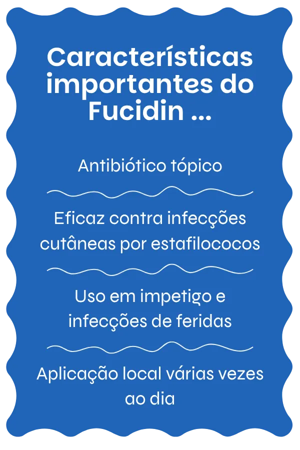 Visão geral do Fucidin