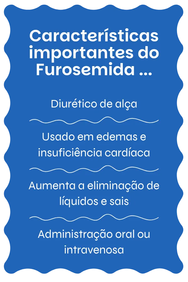 Visão geral do Furosemida