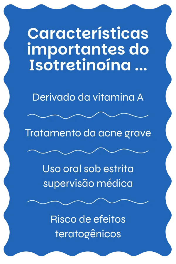 Visão geral do Isotretinoína
