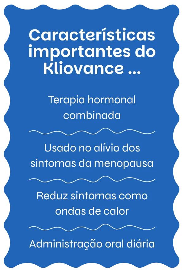 Visão geral do Kliovance (Activelle)