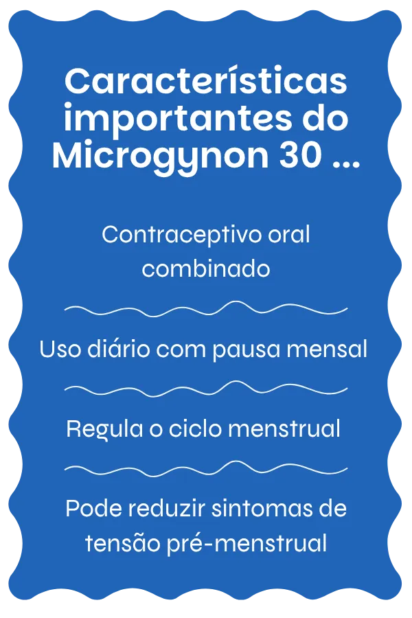 Visão geral do Microgynon 30