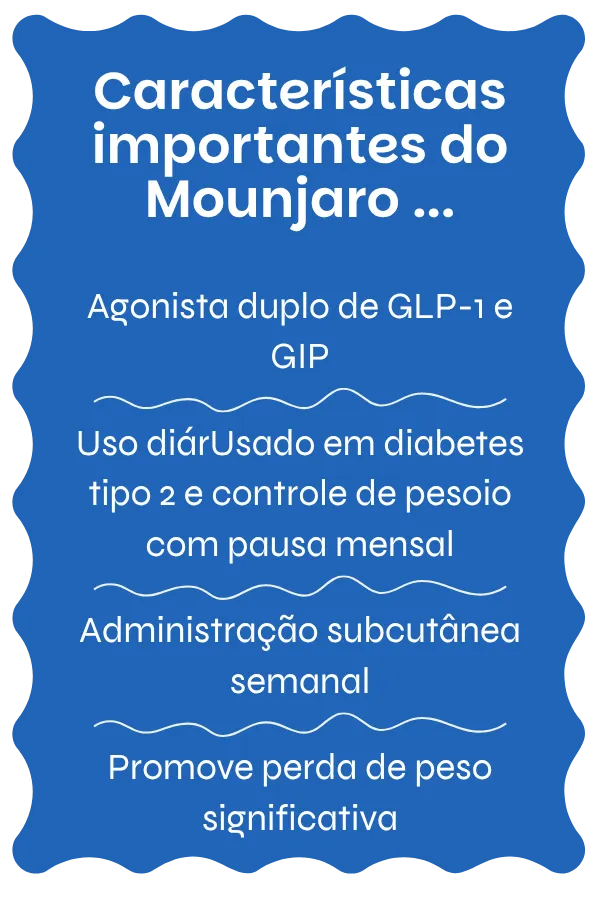Visão geral do Mounjaro