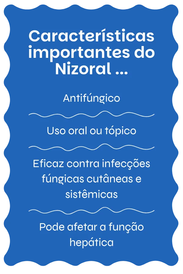 Visão geral do Nizoral