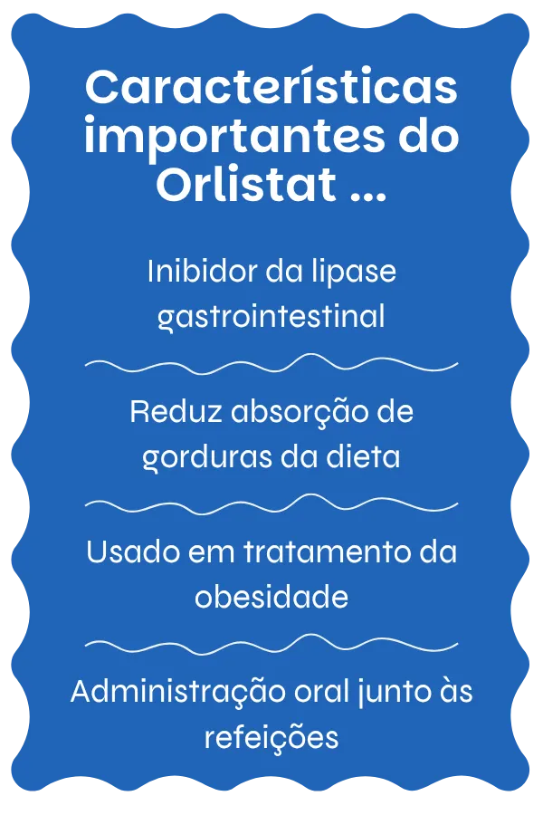 Visão geral do Orlistat