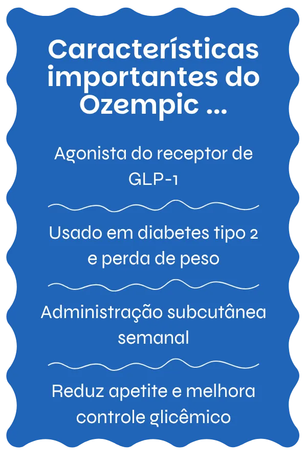 Visão geral do Ozempic