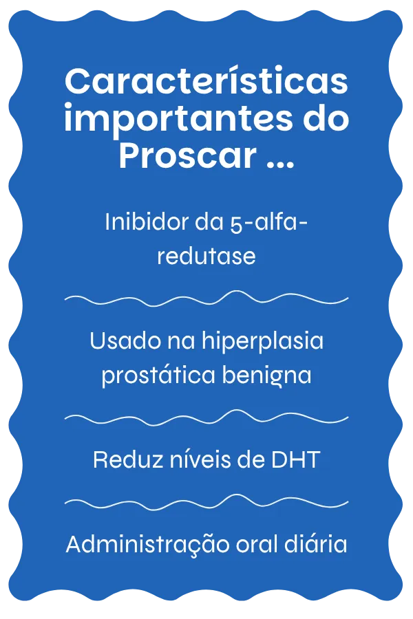 Visão geral do Proscar