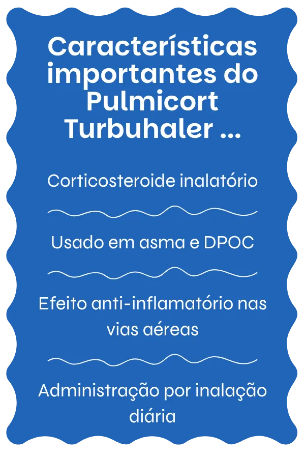 Visão geral do Pulmicort Turbuhaler