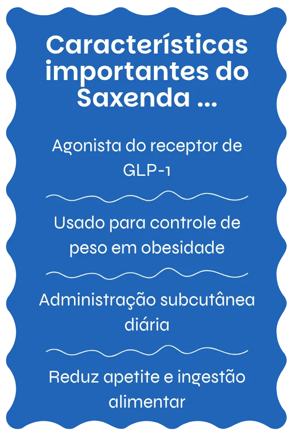 Visão geral do Saxenda