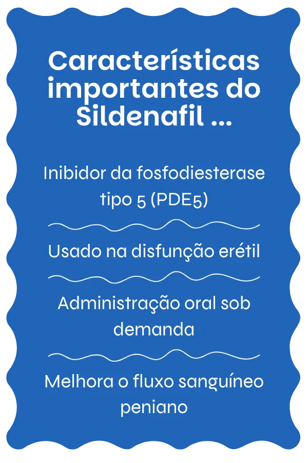 Visão geral do Sildenafil