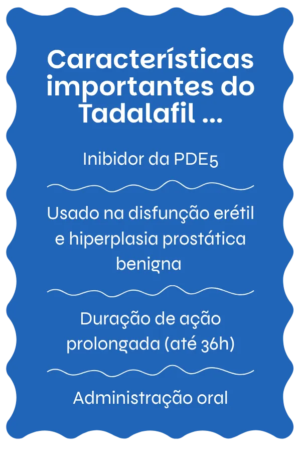Visão geral do Tadalafil