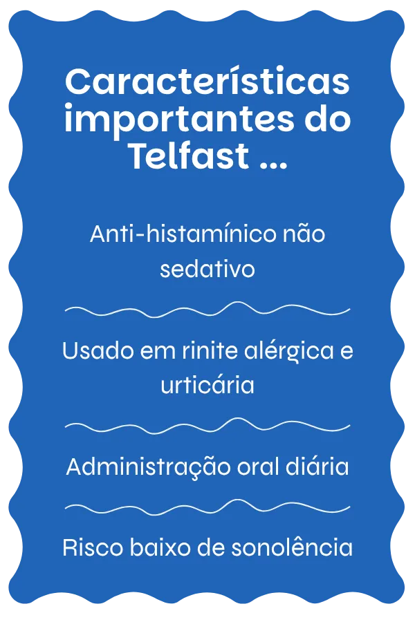 Visão geral do Telfast