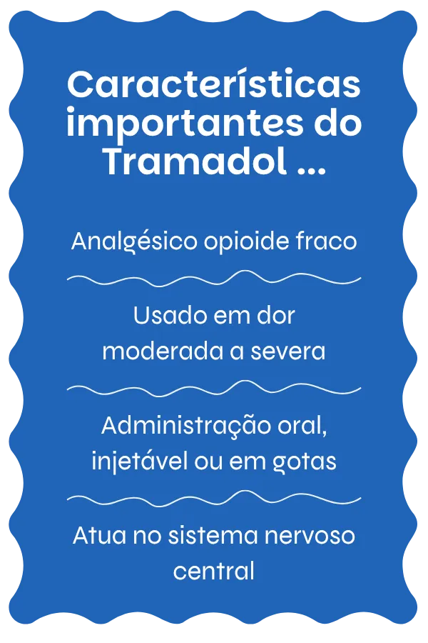 Visão geral do Tramadol