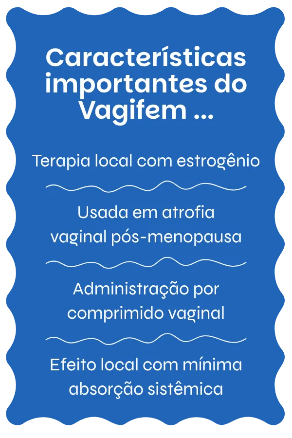 Visão geral do Vagifem
