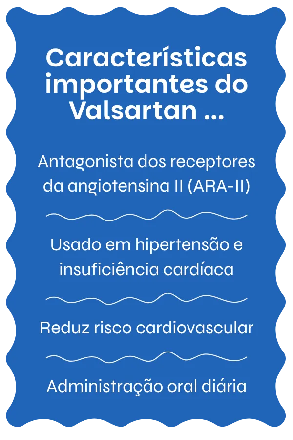 Visão geral do Valsartan