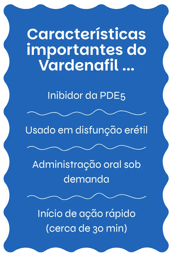 Visão geral do Vardenafil
