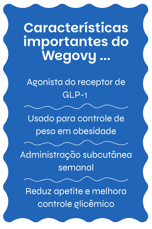 Visão geral do Wegovy