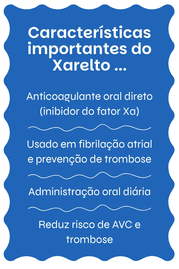 Visão geral do Xarelto