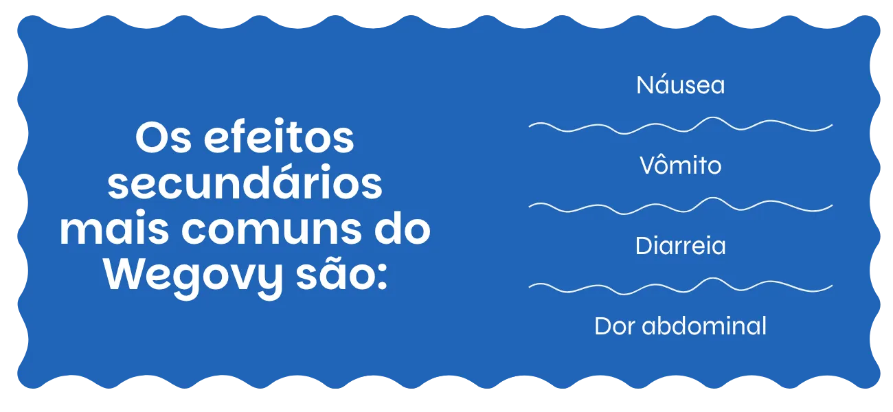 Wegovy efeitos secundários