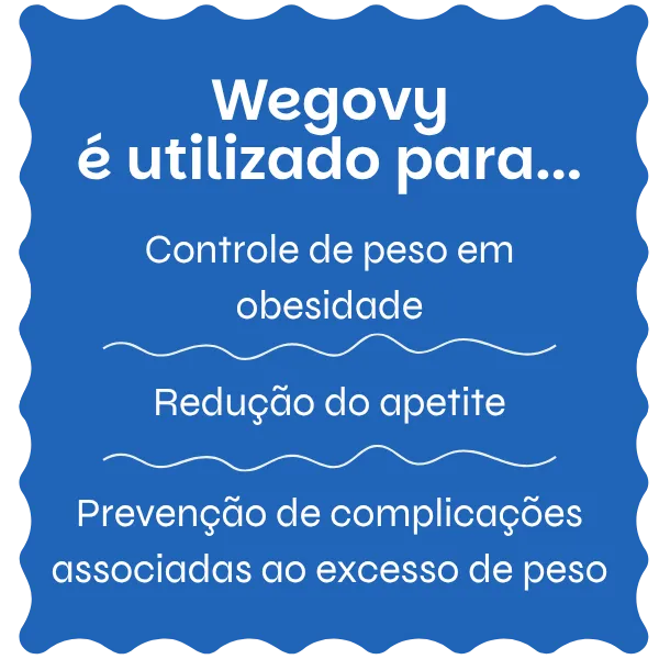 Wegovy utilizado para