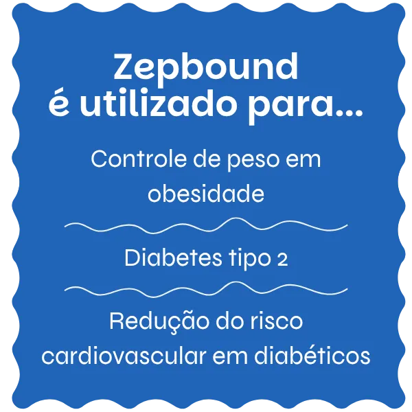 Zepbound utilizado para