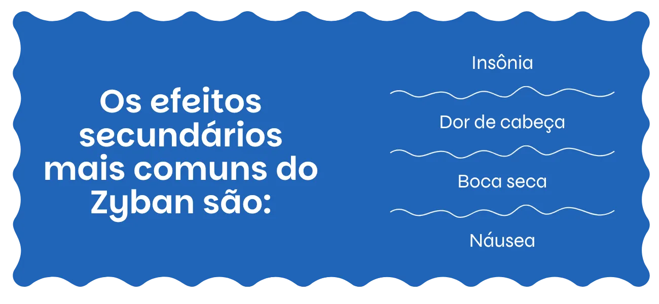 Zyban efeitos secundários